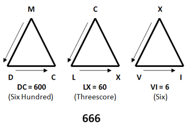 666_pyramid
