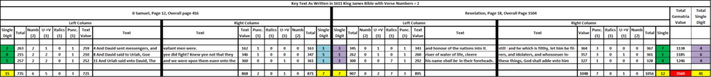 Key_Text_Riule_Set_1