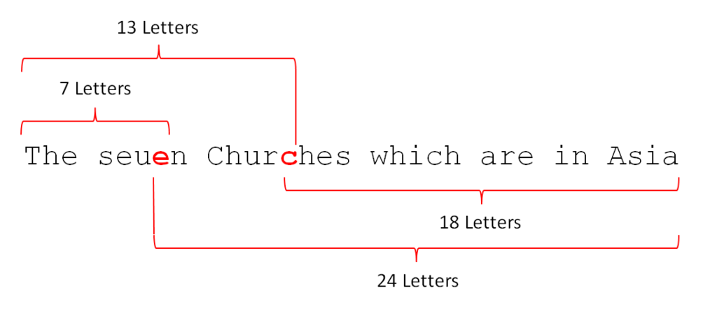 Rev_1_Male_Female_Letter_Count