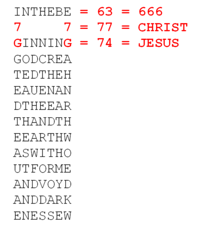 The Real Bible Code | Chasing The Ark of God